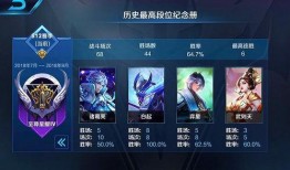 王者亚运会皮肤爆料最新,王者荣耀最新爆料揭秘